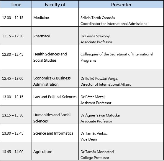 Faculty_Presentations