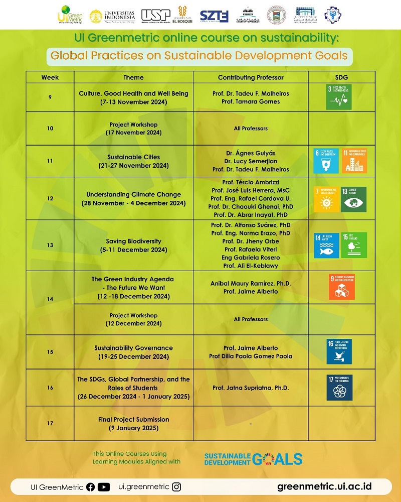 GreenMetric_course_2024_schedule2