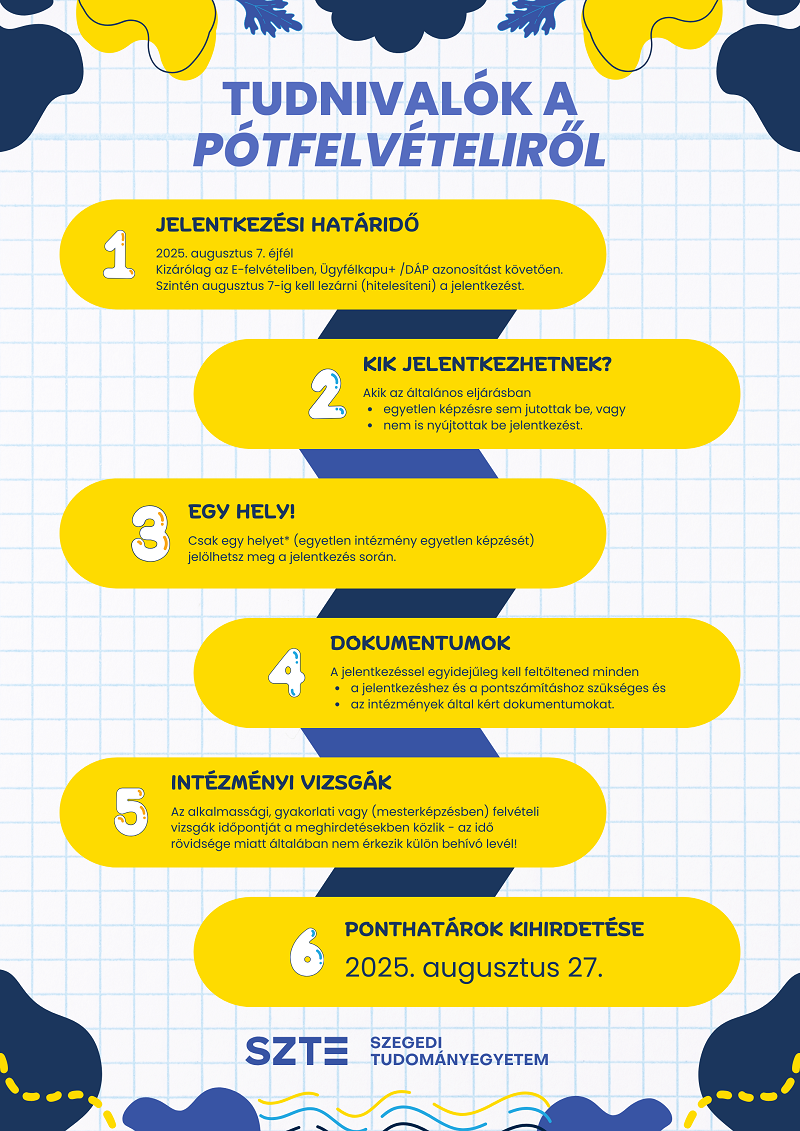 infograf_potfelveteli_szte